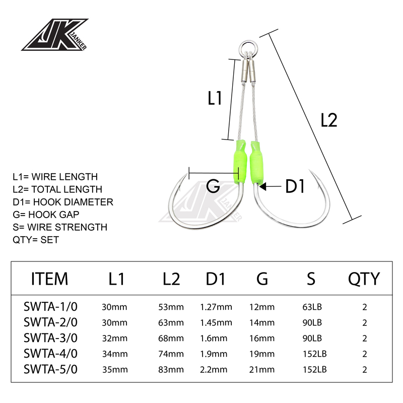 JK-Lot de 5 hameçons de pêche  - Jigger Double Sided avis et prix
