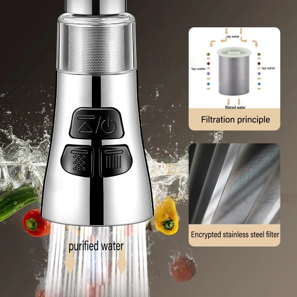 360 °   Aérateur de robinet de - Home Bar Sink avis et prix